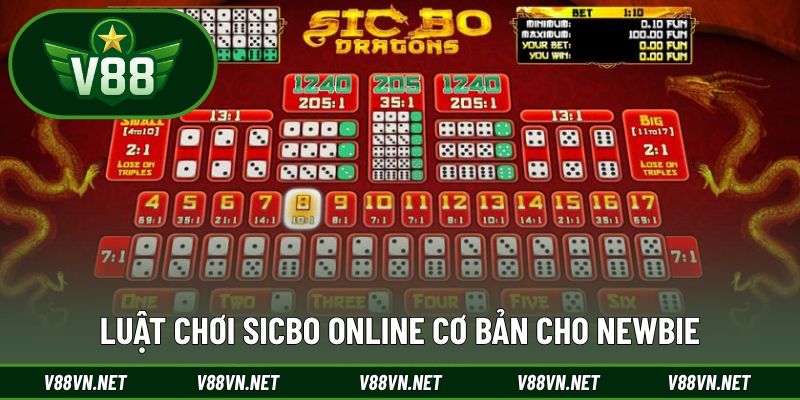 Sicbo Là Gì? Bật Mí 3 Chiến Thuật Giúp Bạn Thắng Lớn 2025 2 Chia sẻ quy tắc chơi Sicbo mới nhất